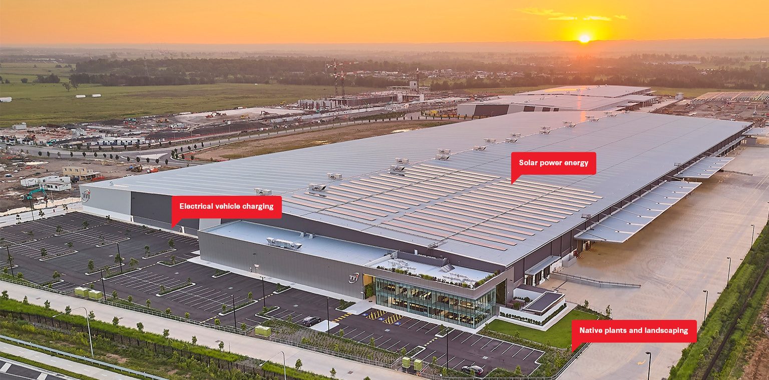 Innovative design and technology delivering sustainability